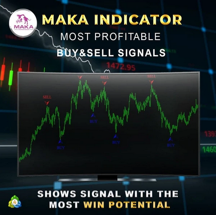 [MAKA-Assistant] MAKA Indicator_0.png